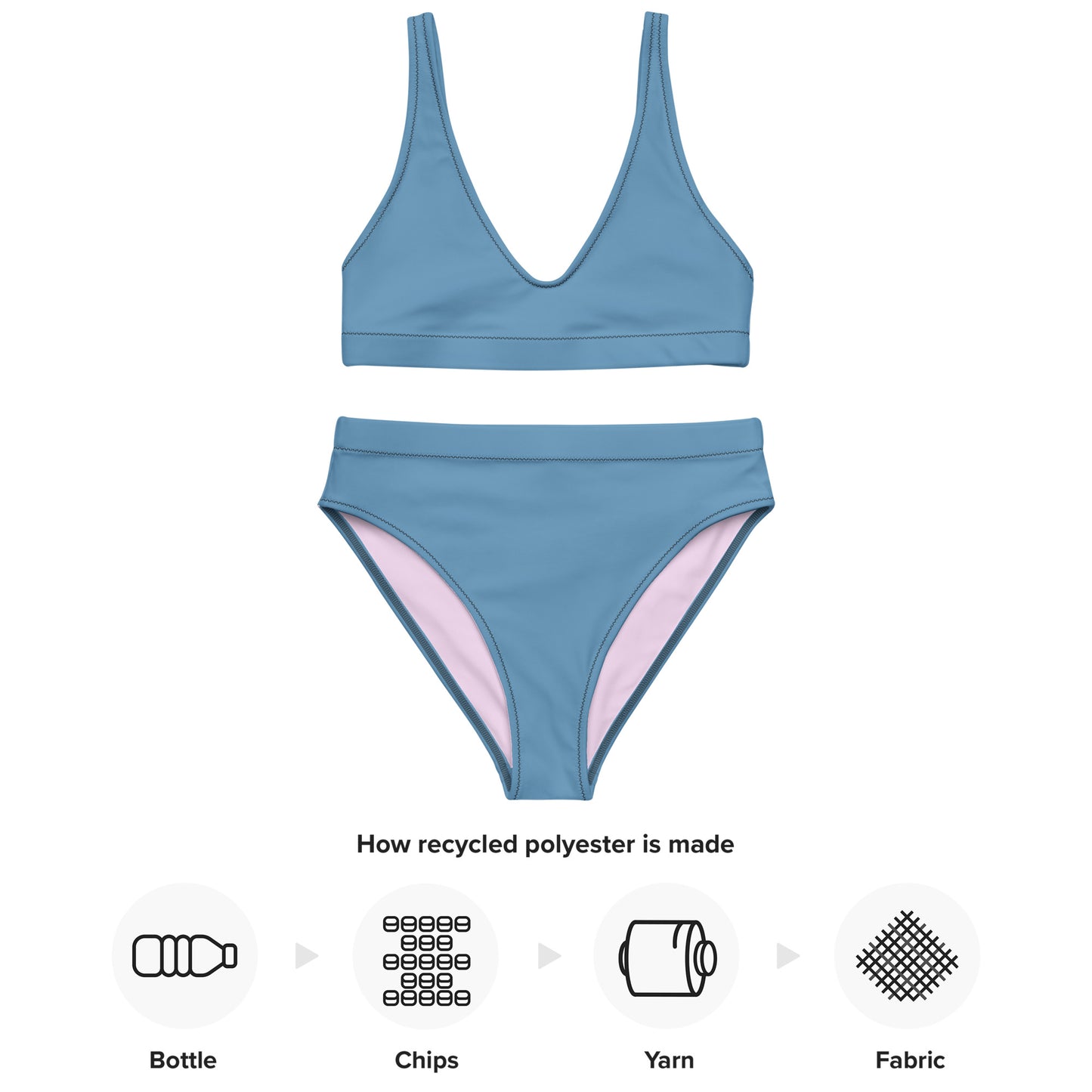 Classic Solid Color Women's Eco High-Waisted Bikini (Butterfly Blue)
