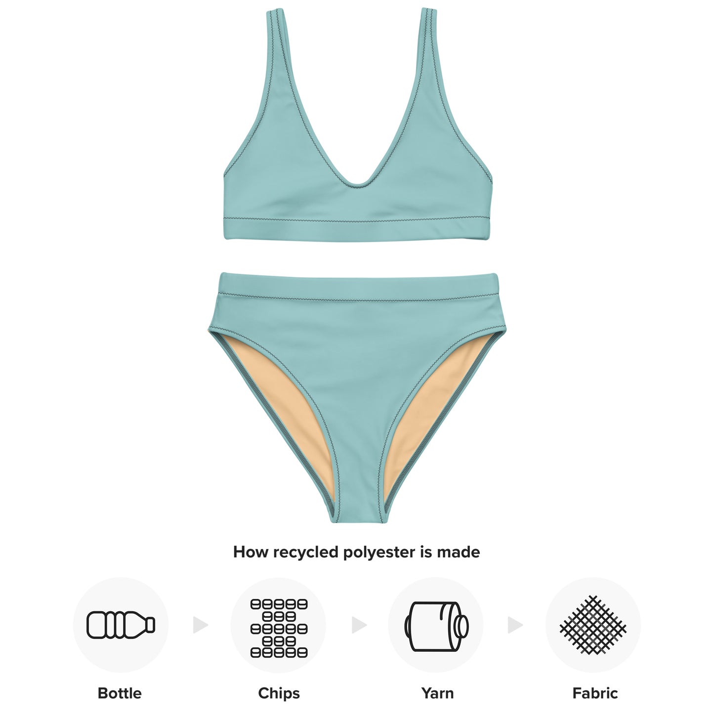 Classic Solid Color Women's Eco High-Waisted Bikini (Pale Cerulean)