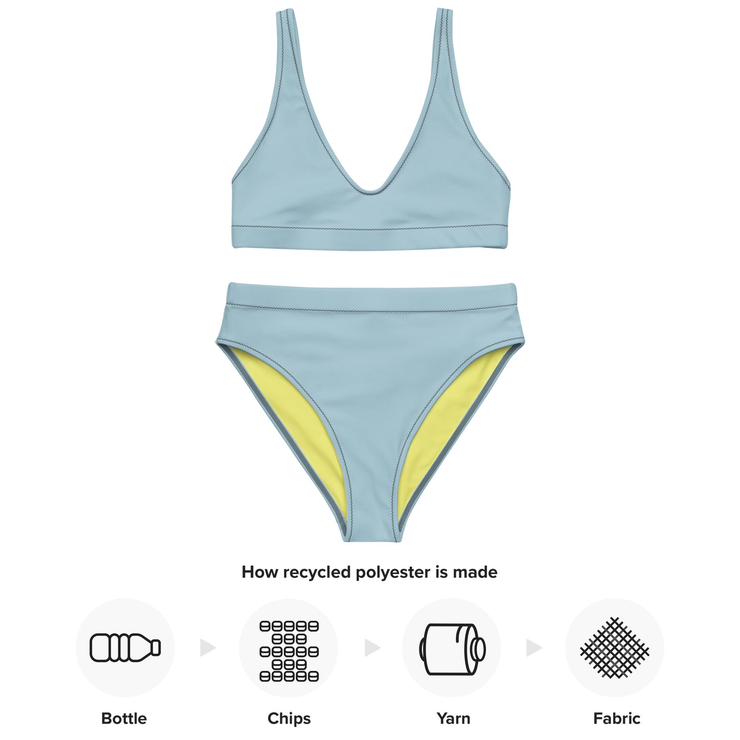 Classic Solid Color Women's Eco High-Waisted Bikini (Atmos Blue)