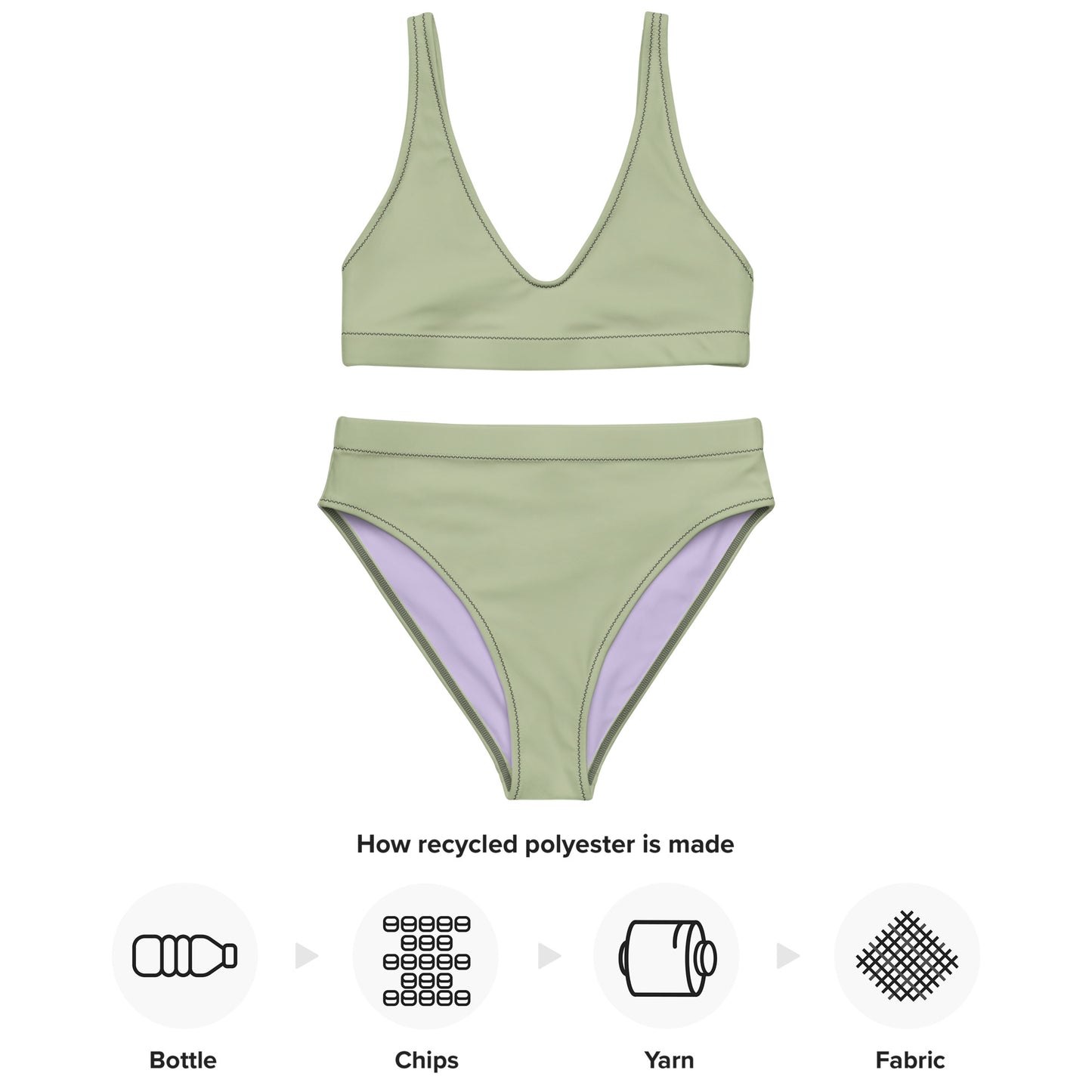 Classic Solid Color Women's Eco High-Waisted Bikini (Pastel Sage)