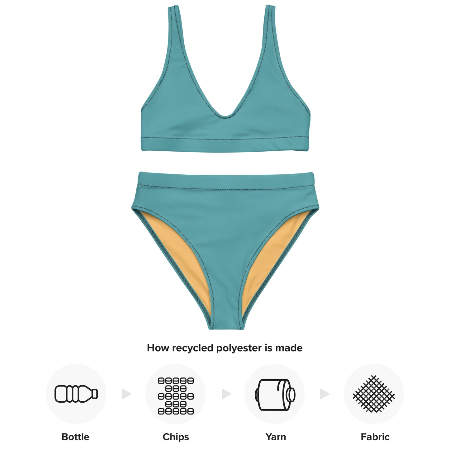 Classic Solid Color Women's Eco High-Waisted Bikini (Atoll Aqua)