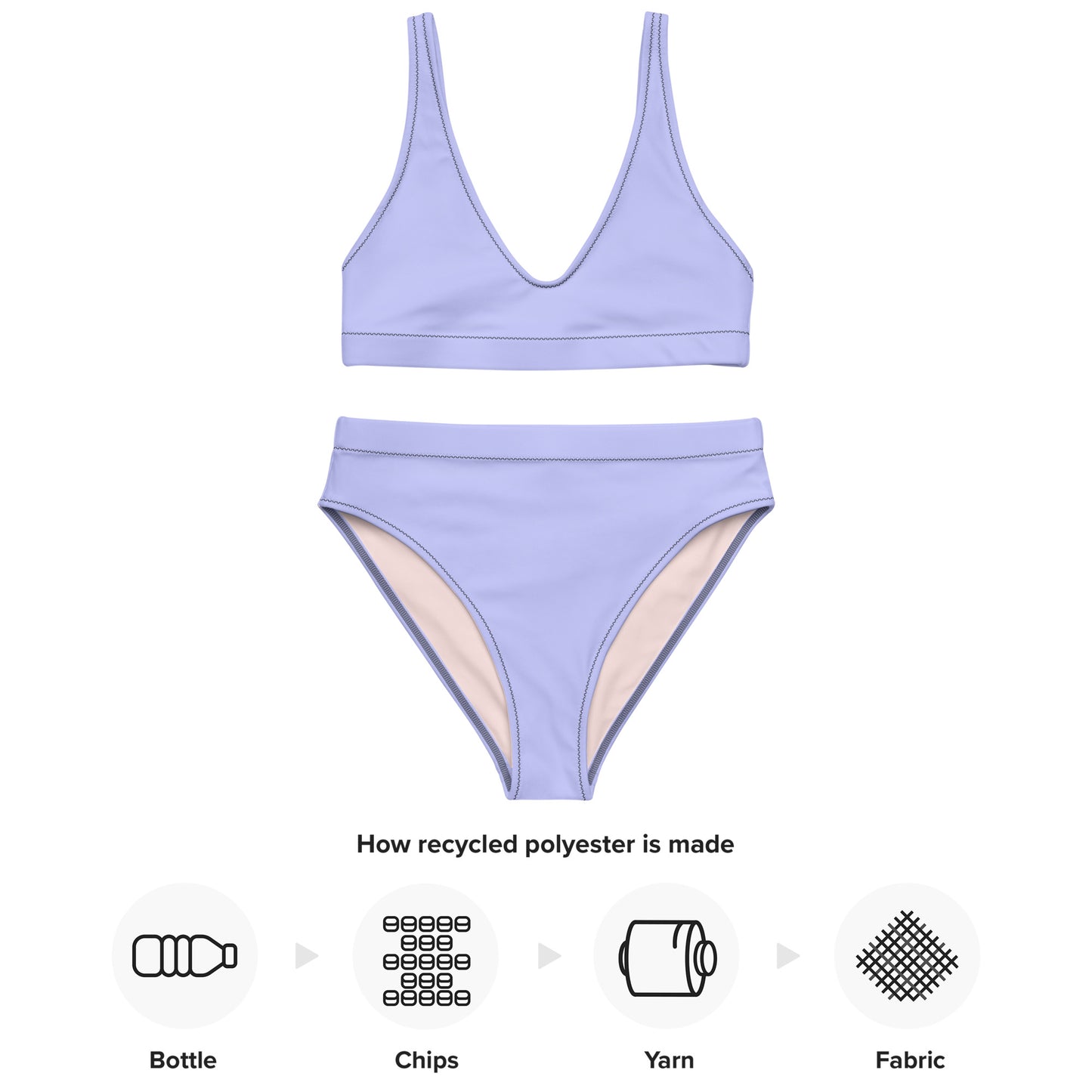 Classic Solid Color Women's Eco High-Waisted Bikini (Pale Periwinkle)