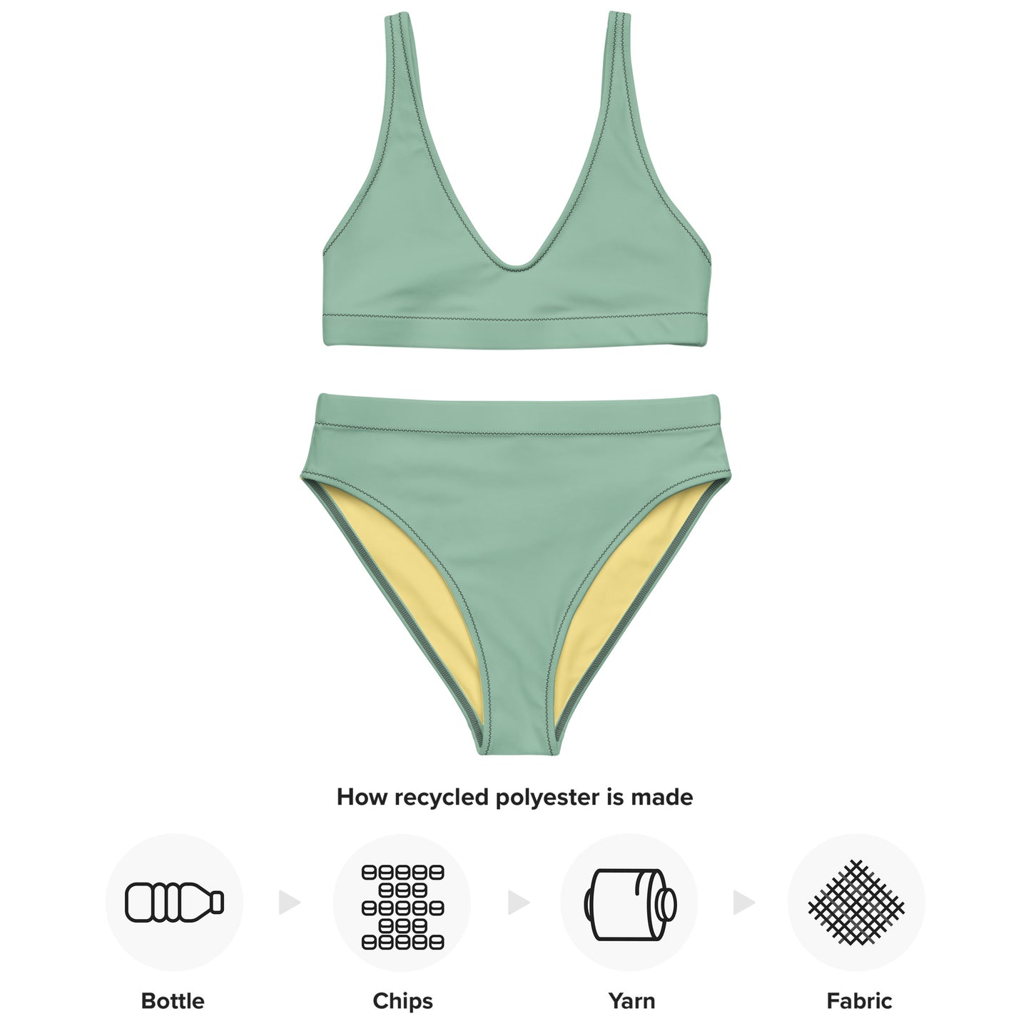 Classic Solid Color Women's Eco High-Waisted Bikini (Minty Pistachio)
