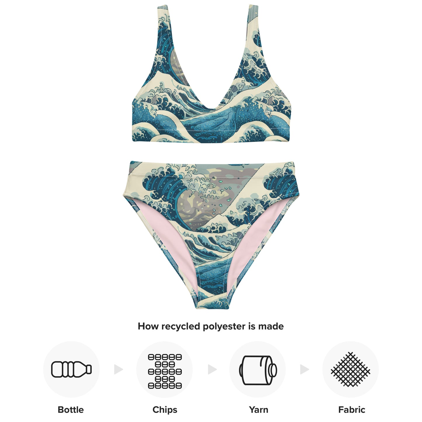 Japanese Waves Women's Eco High-Waisted Bikini