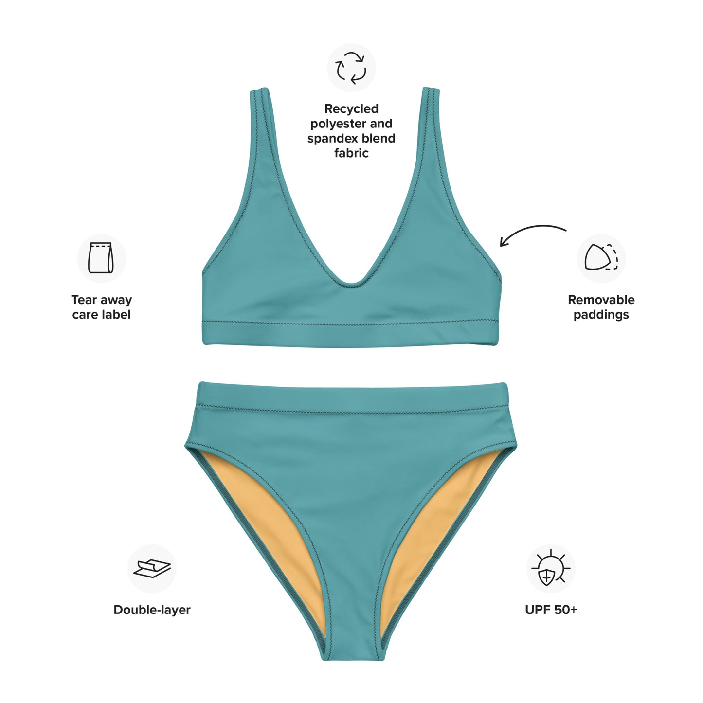 Classic Solid Color Women's Eco High-Waisted Bikini (Atoll Aqua)